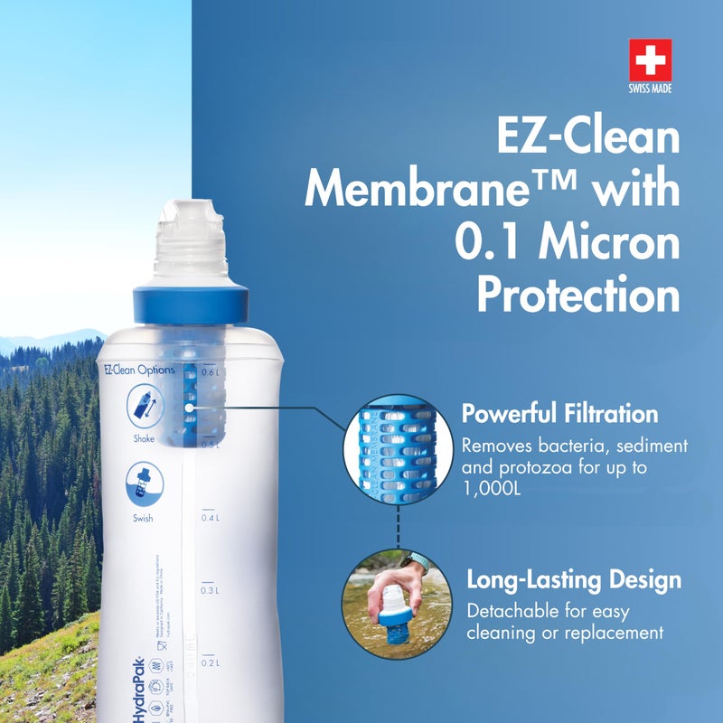 KATADYN BeFree 0.6L Water Filter, Fast Flow, 0.1 Micron EZ Clean Membrane for Endurance Sports, Camping and Backpacking (8019639) - Image 4